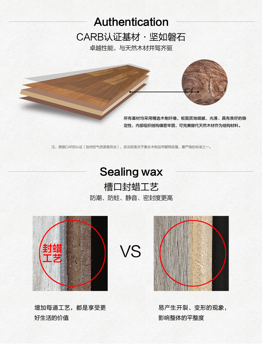 雅柏麗地板 強化復合地板 強化復合地板十大品牌 BL-XC0006漢堡幻想