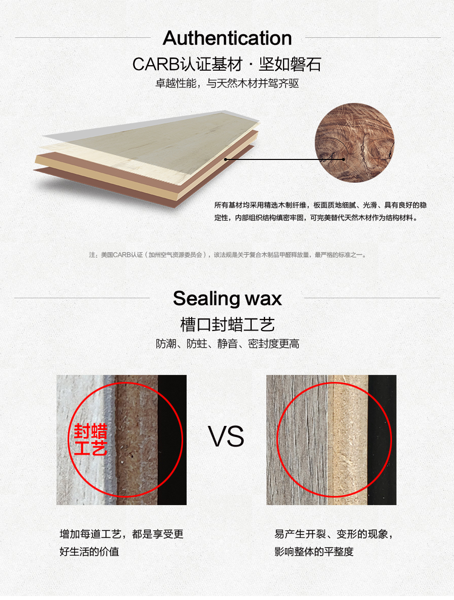 雅柏麗地板 強化復(fù)合地板 強化復(fù)合地板十大品牌 BL-TB0001威廉古堡