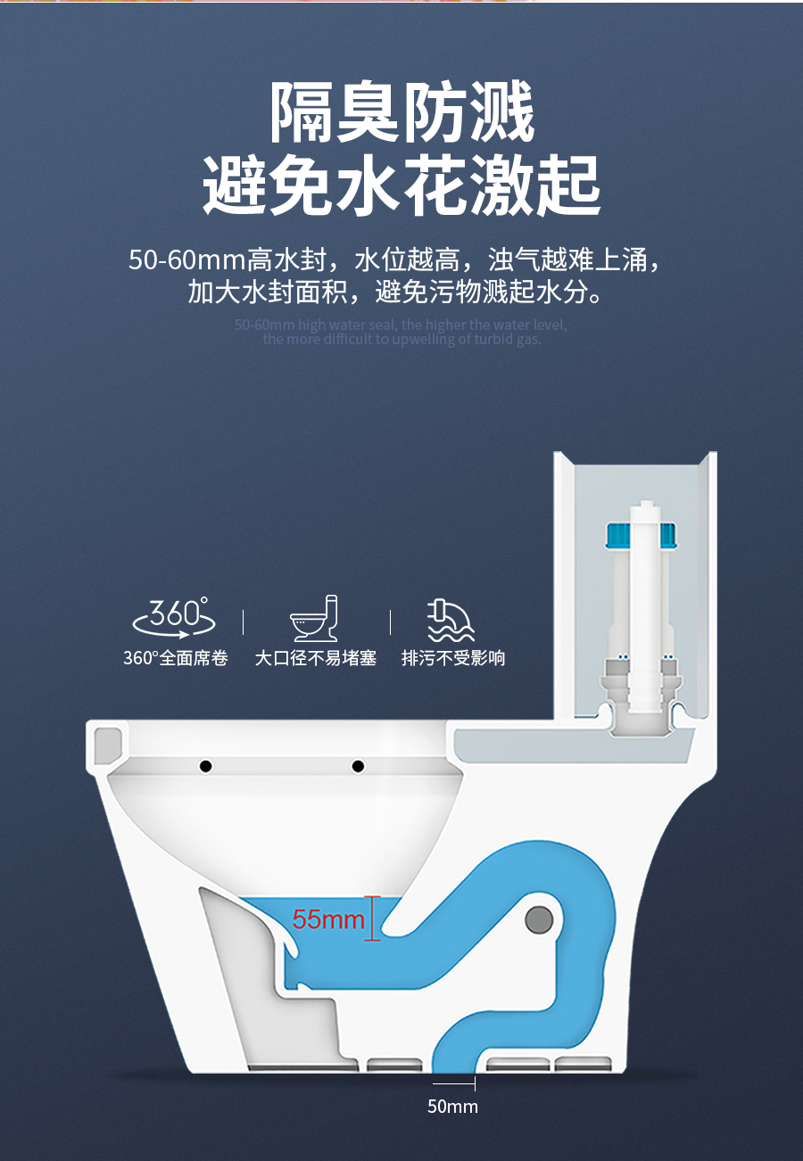 GOHGOH ,防臭防濺超靜音,ECT易潔釉馬桶,8876